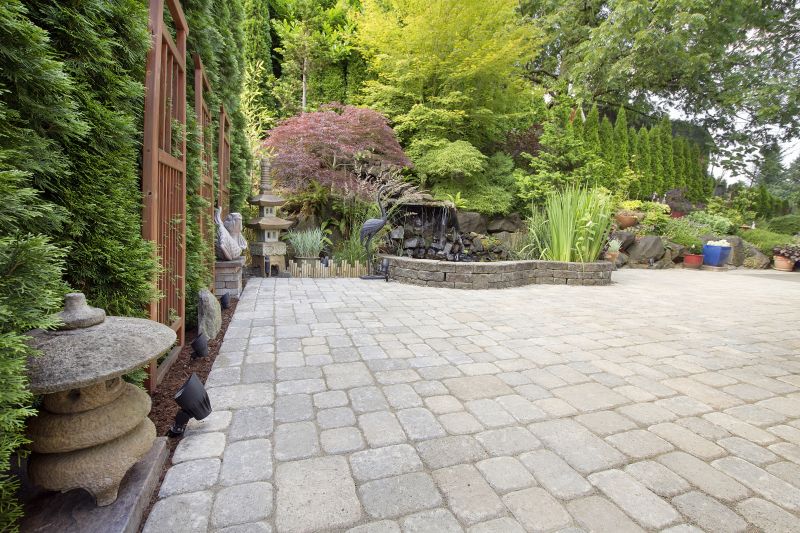 Modern Hardscaping Features